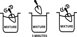 cut